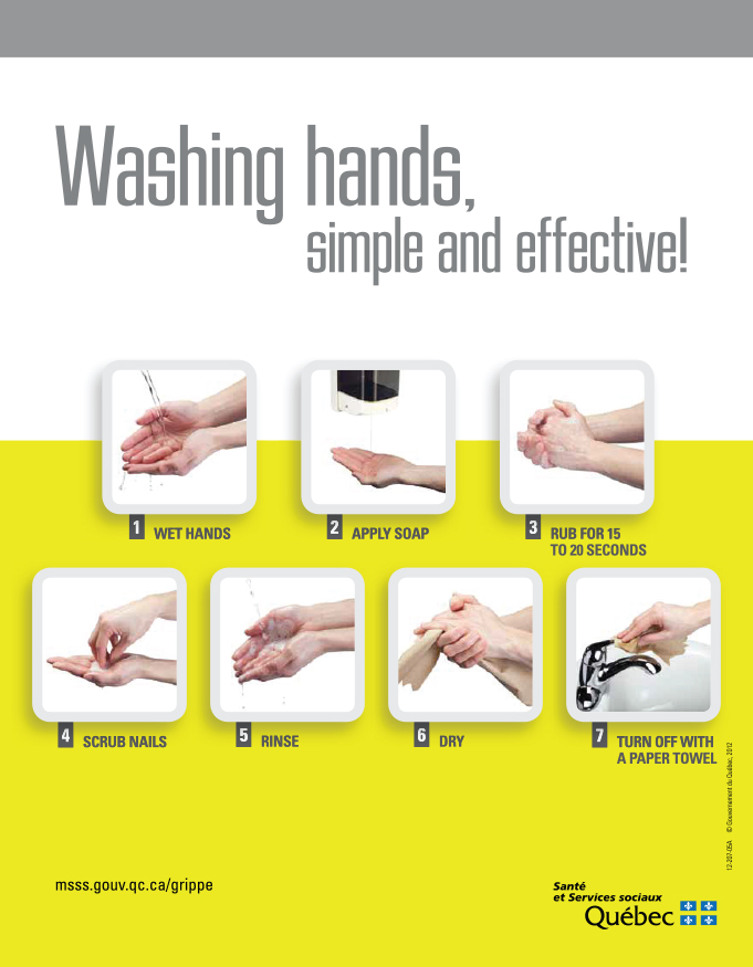 Washing hands