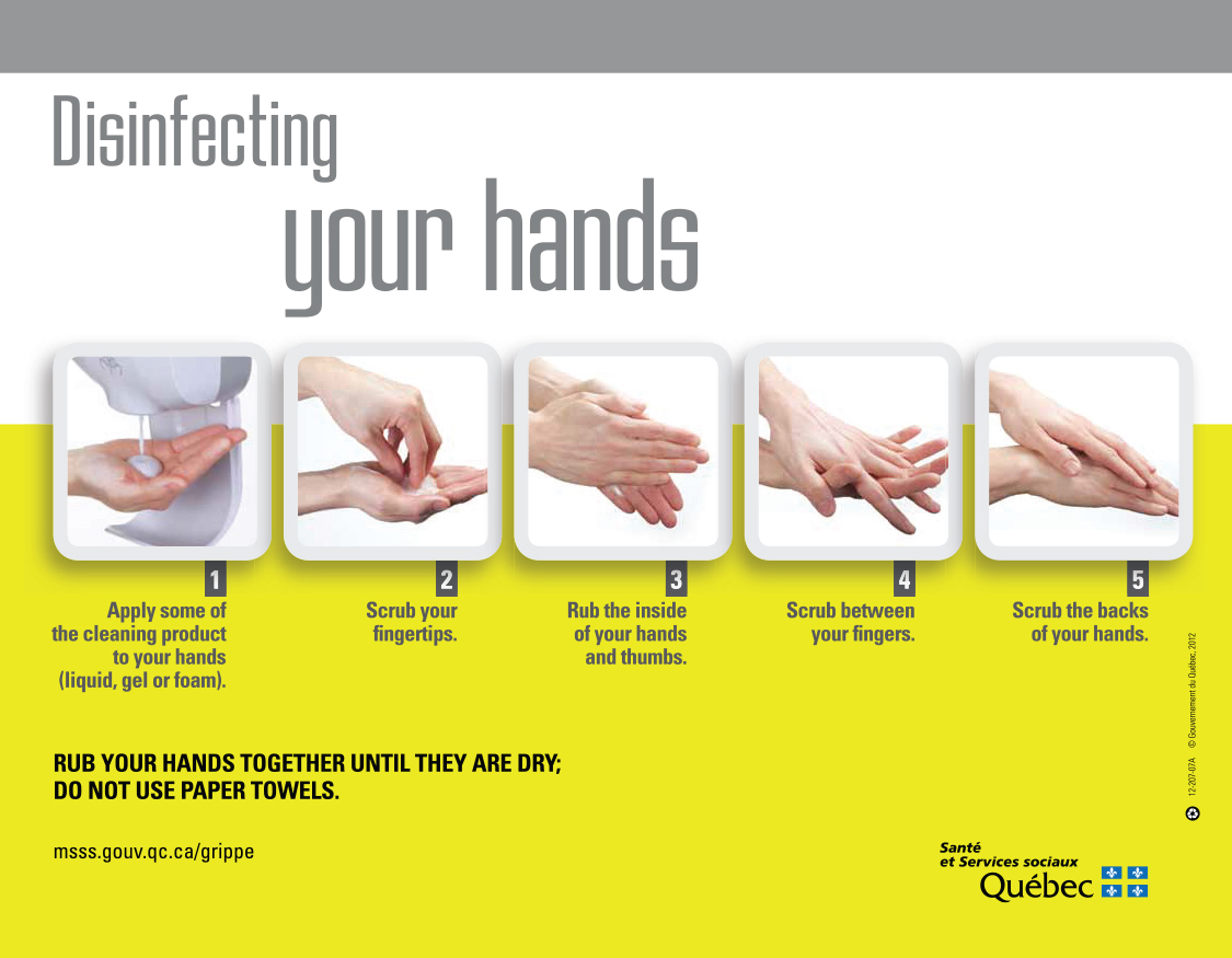 Disinfecting your hands